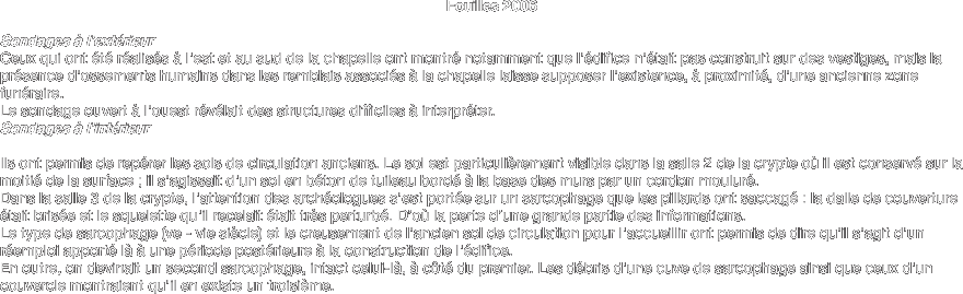 Fouilles 2006